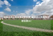 湖南永州公务员考试职位表_湖南省公务员考试职位表2017