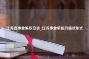 江苏省事业编职位表_江苏事业单位的面试形式