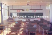 2019国考上海招考职位表_2021国家公务员报考职位？